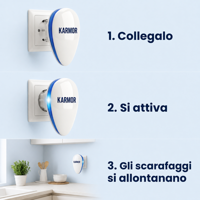 Repellente a ultrasuoni per parassiti