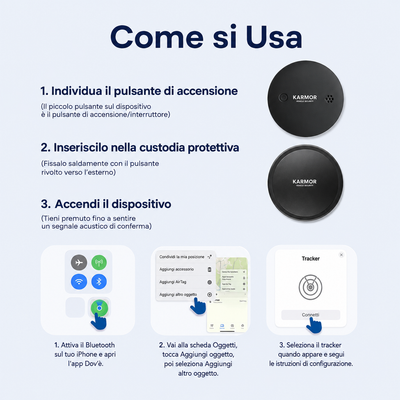 Tracker GPS preciso senza abbonamento