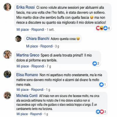 Cintura terapeutica per l’anca 4 in 1