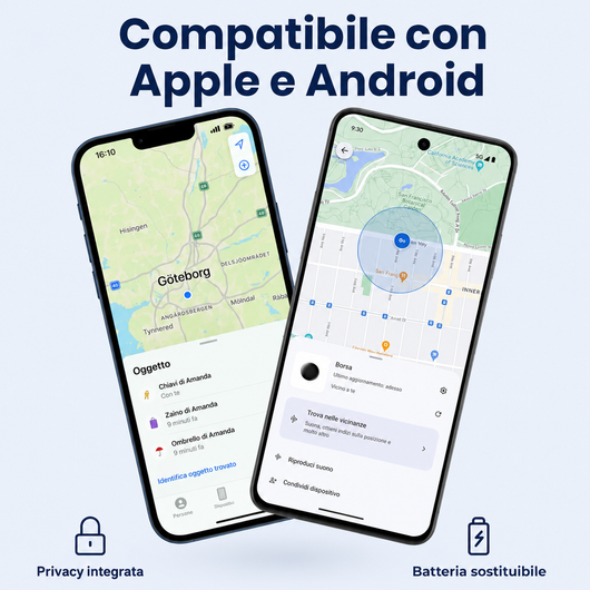 Tracker GPS preciso senza abbonamento