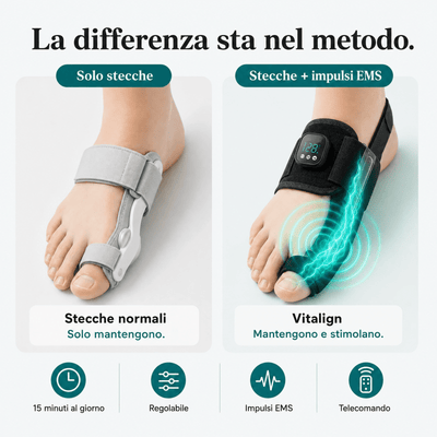 Tutore EMS per Alluce Valgo