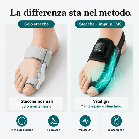 Tutore EMS per Alluce Valgo