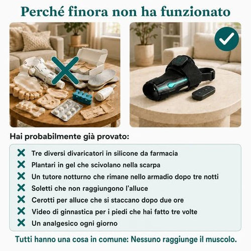 Tutore EMS per Alluce Valgo