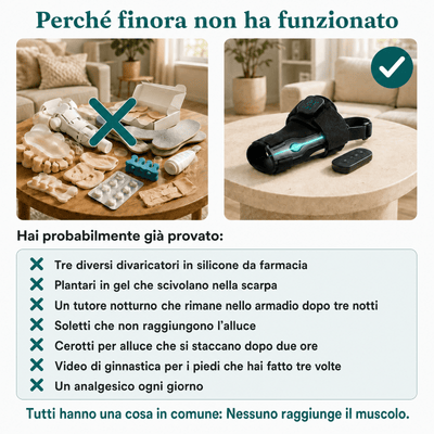 Tutore EMS per Alluce Valgo