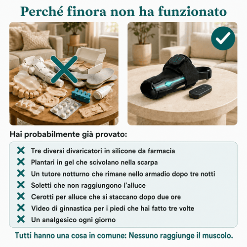 Tutore EMS per Alluce Valgo