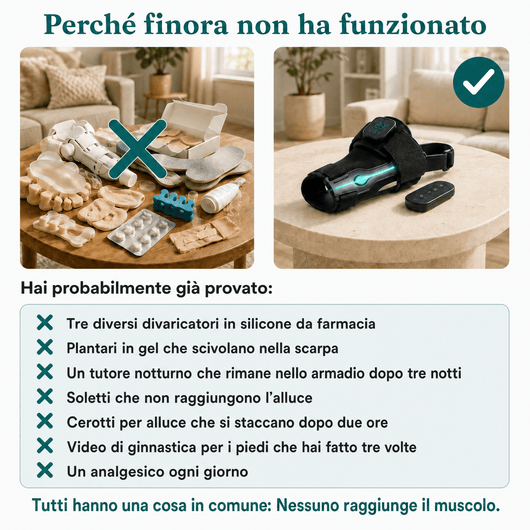 Tutore EMS per Alluce Valgo